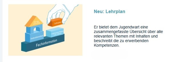 Wissenstest Lehrplan