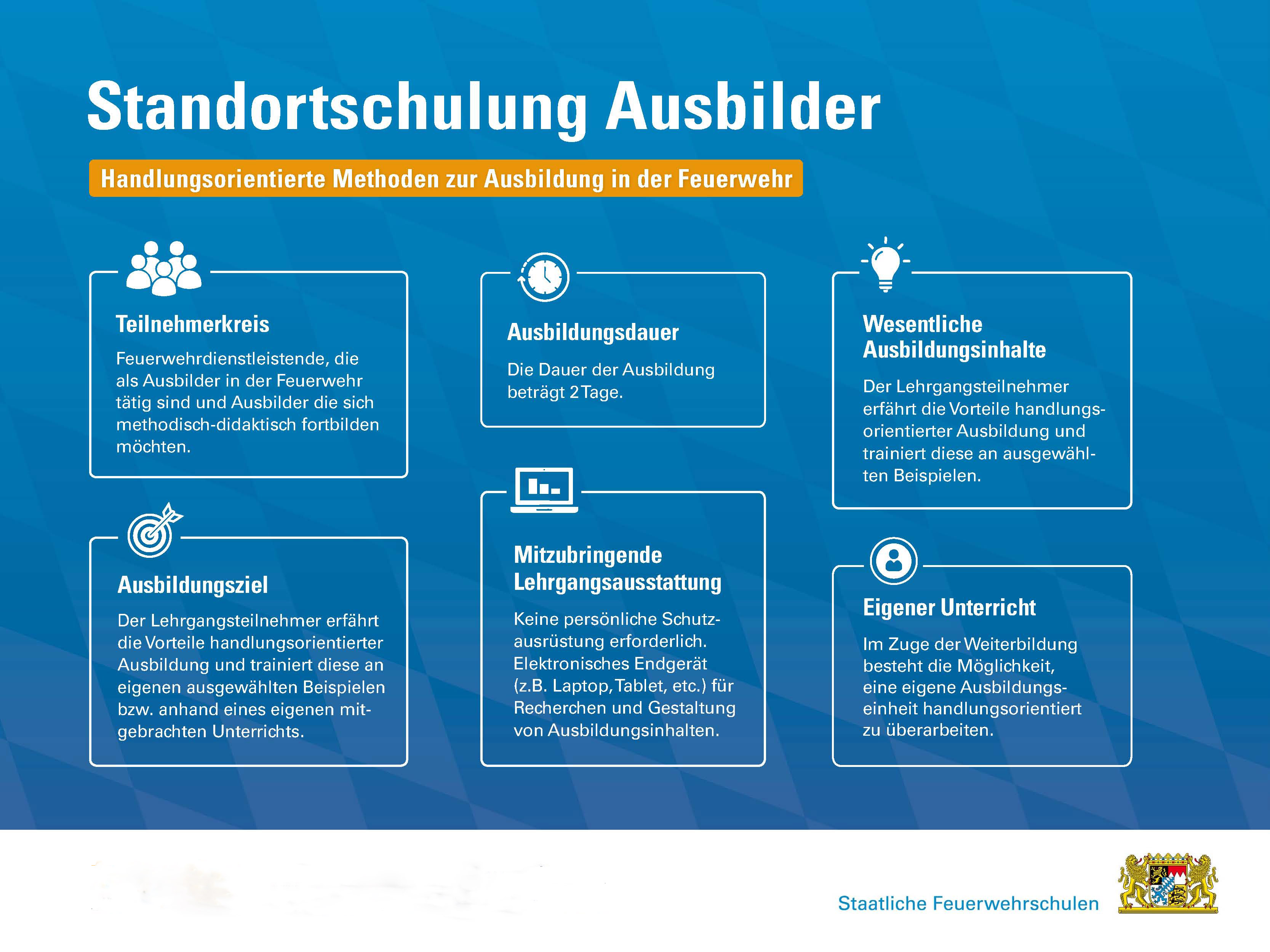 Informationsflyer für Teilnehmer 1