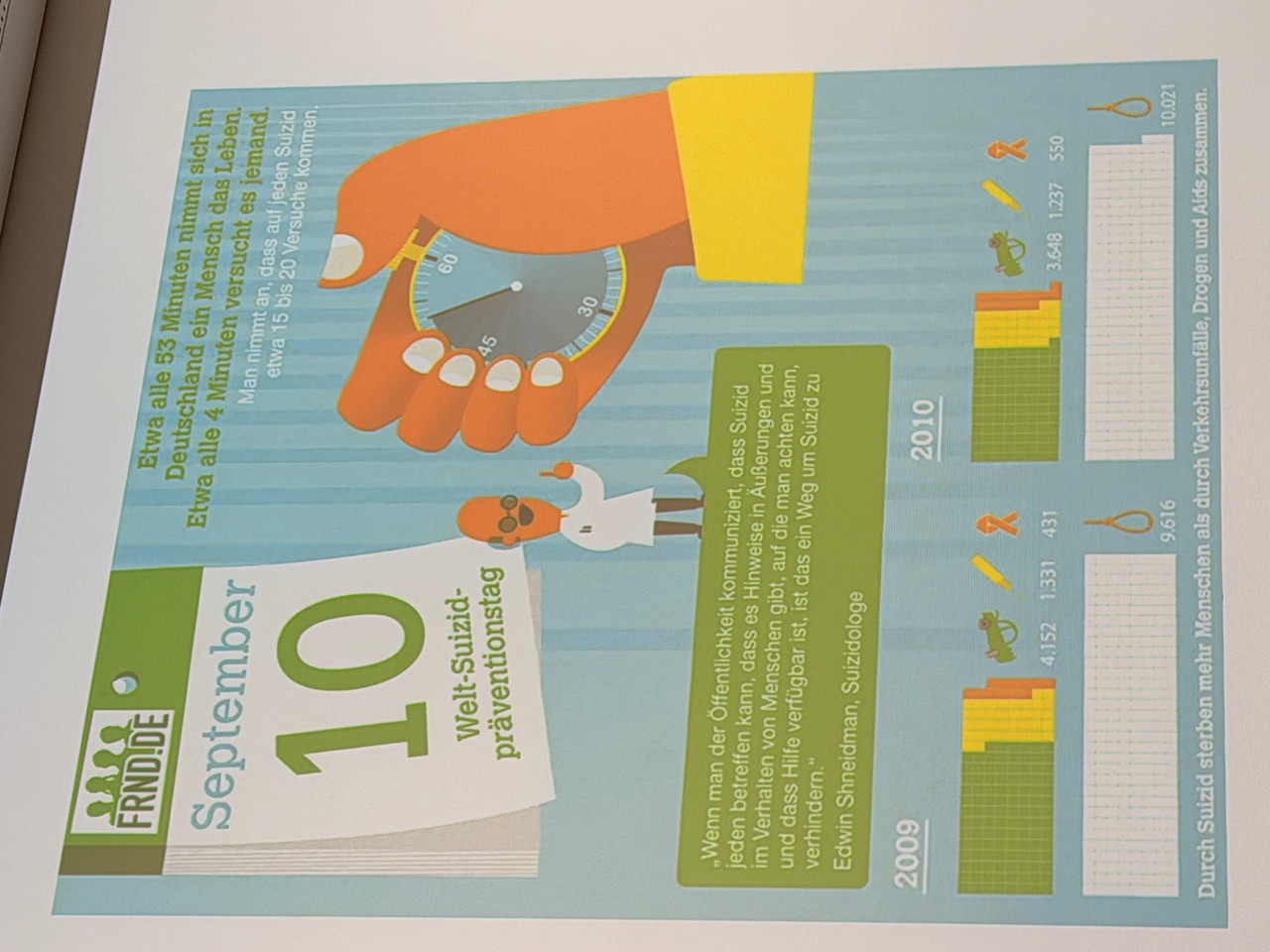 20260128 Fortbildung PSNV E 1