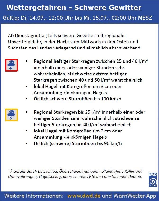 DWD Warngrafik 20260714 2