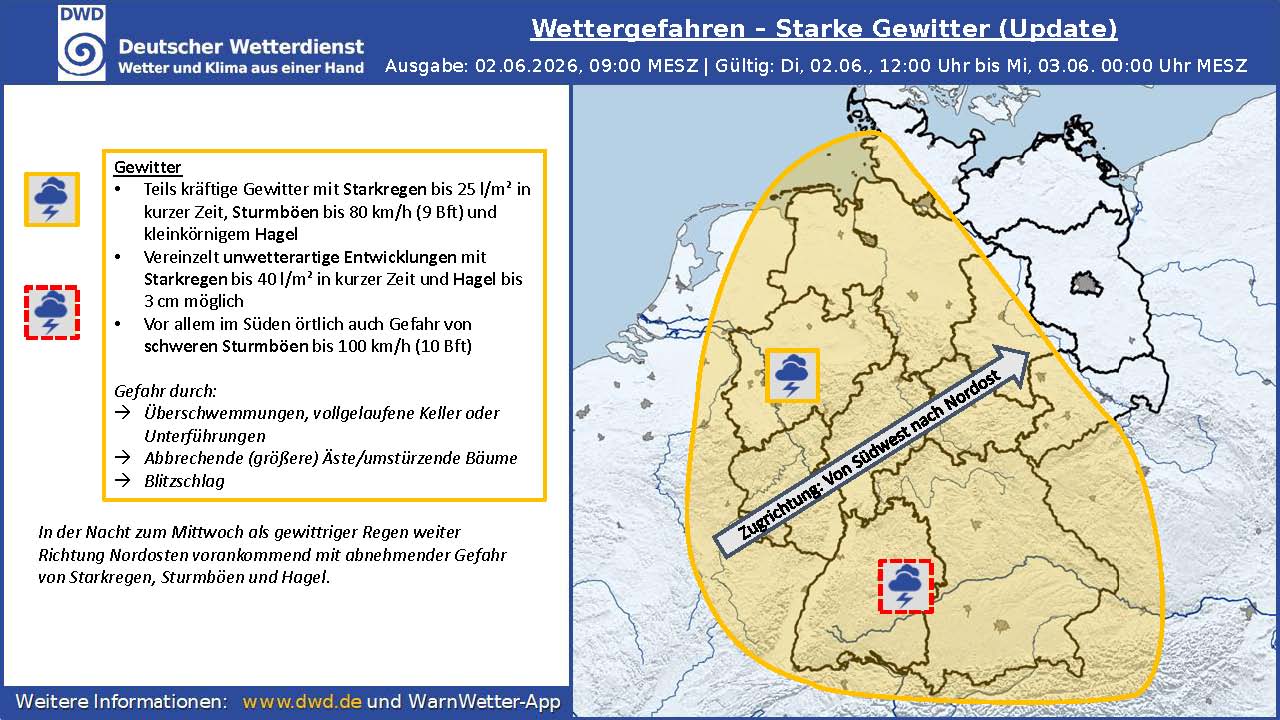 VBZ 2026 06 02 Gewitter