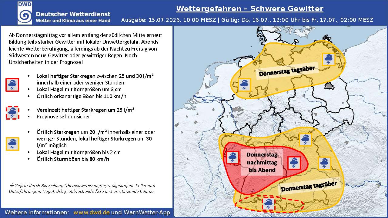 VBZ 2026 07 15 Gewitter S2